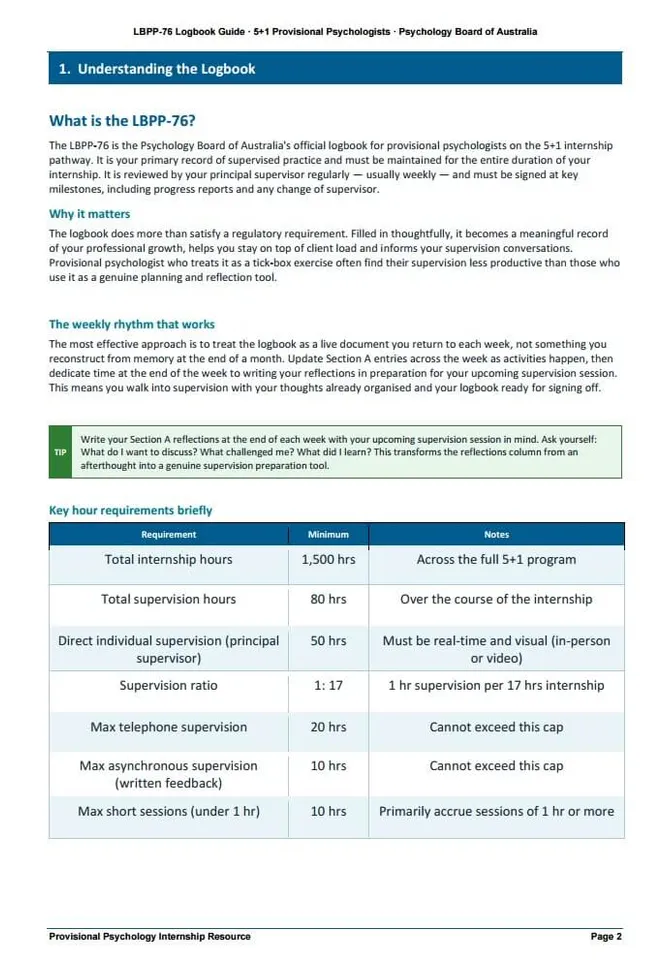 LBPP-76 Logbook Guide (5+1 Internship) — AHPRA-Guided Practical System